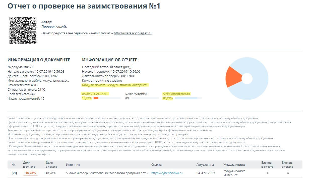 Антиплагиат.ру и Антиплагиат.ВУЗ разница: отличия